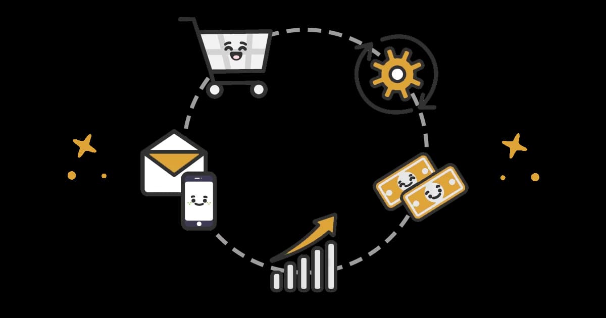 Integrated Ecosystem Diagram